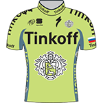Team Saxo Bank