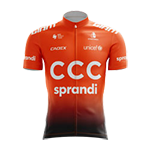 BMC Racing